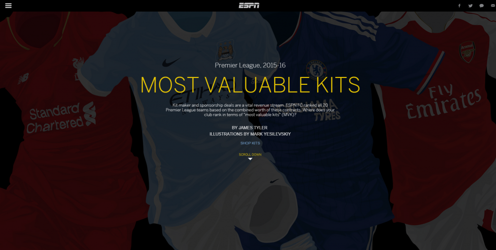 English Premier League s most valuable kits  2015 16